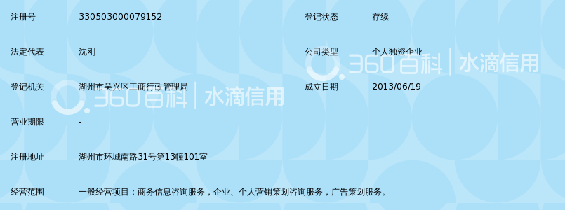 湖州吴兴永邦商务信息咨询服务部